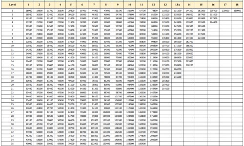 24小时后出现食物中毒网- 食物24小时还能吃吗知识,分享24小时后出现食物中毒怎么办