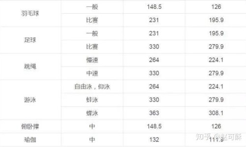 超过二十四小时就食物中毒做不开了-24小时后出现食物中毒网- 食物24小时还能吃吗知识,分享24小时后出现食物中毒怎么办